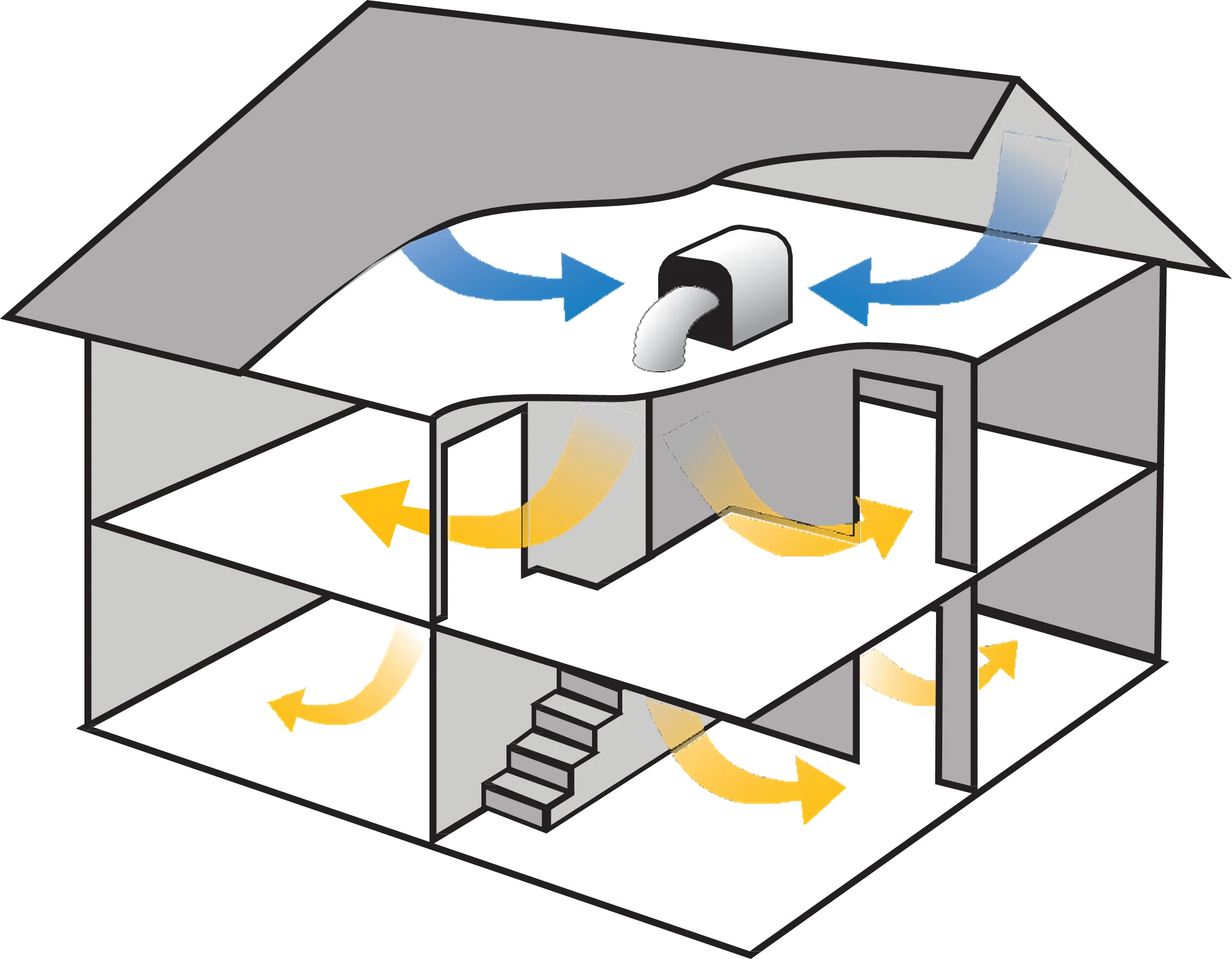 Concure360 Positive Input Ventilation Unit - Image 3