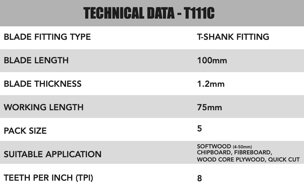 Key Blades T111C Jigsaw Blades 5 Pack - 1133 - Image 4