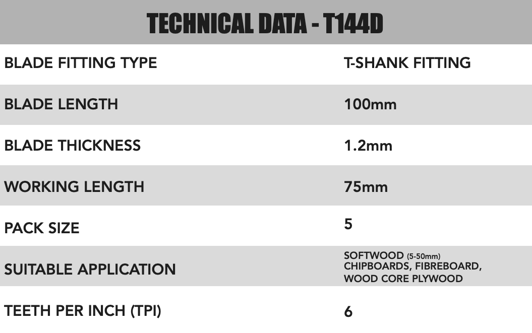 Key Blades T144D Jigsaw Blades 5 Pack - 1144 - Image 4