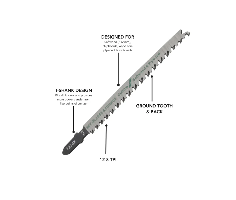 Key Blades T234X Jigsaw Blades 5 Pack - 1177 - Image 3