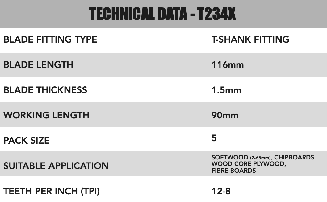 Key Blades T234X Jigsaw Blades 5 Pack - 1177 - Image 4
